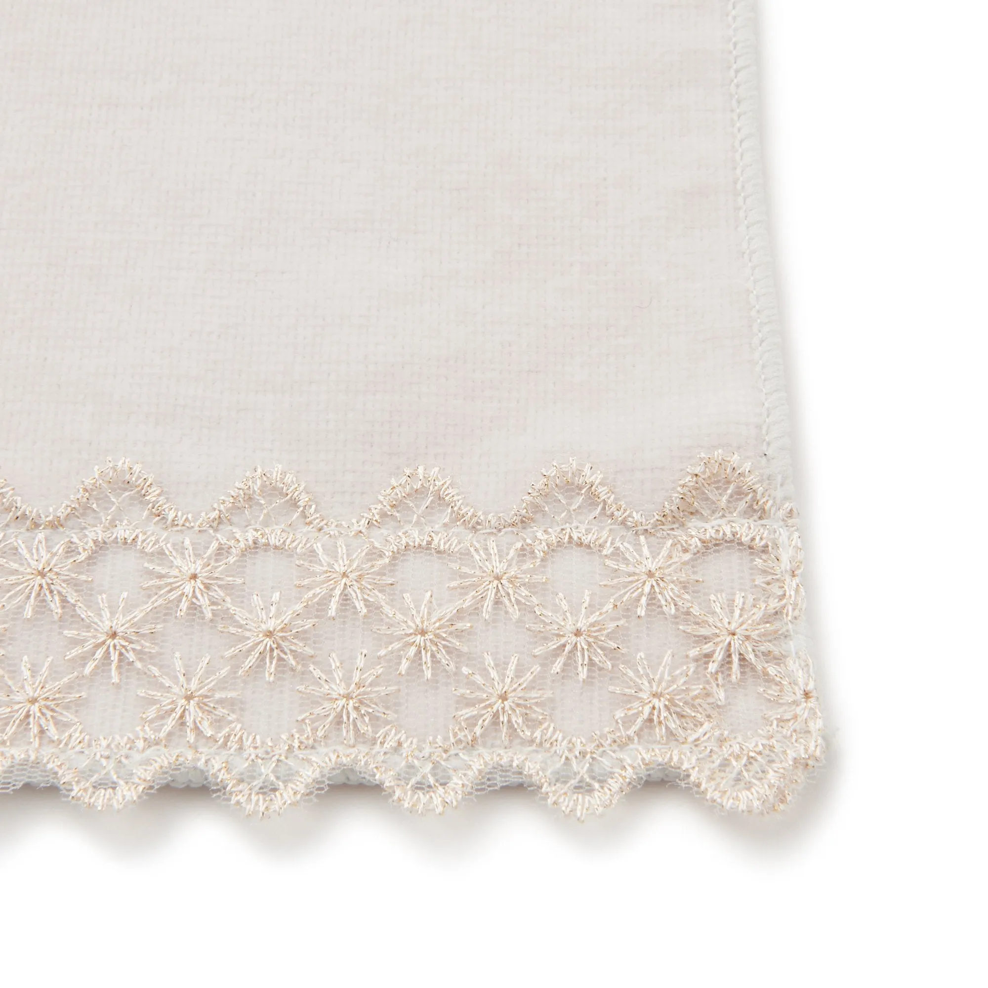 Ballot Antibacterial Deodorant Modern Lace Handkerchief  Gray