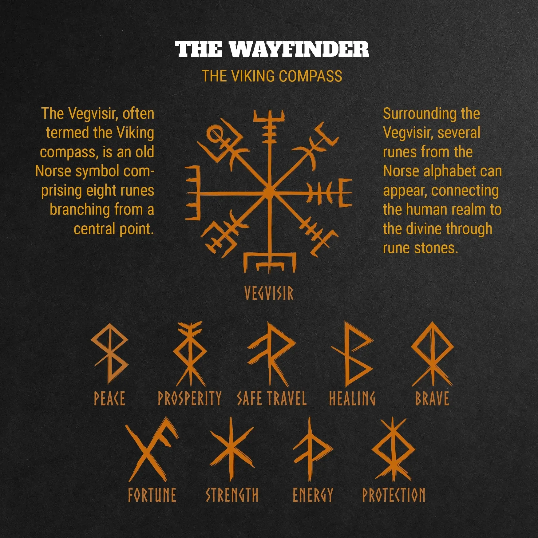 The Wayfinder